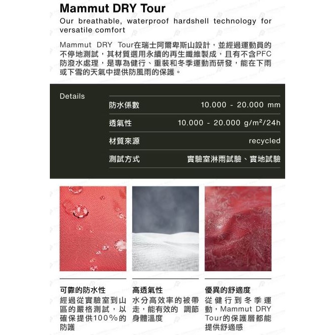 MAMMUT Linard Guide HS Hooded Jacket AF 女輕量防水防風連帽外套/10103094-細節圖7
