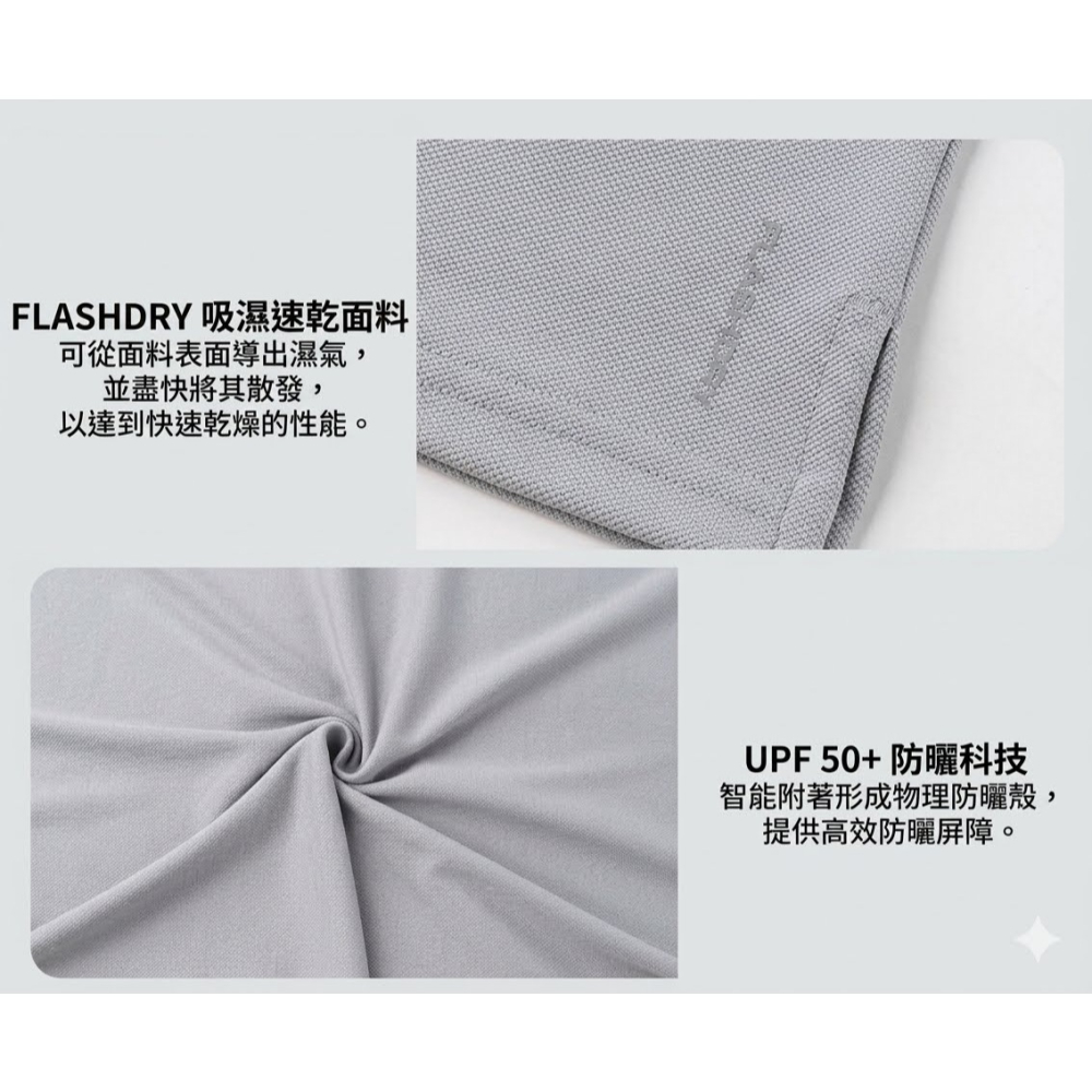 [雙和專賣店] THE NORTH FACE 男 短袖防曬POLO衫/7WD2/灰-細節圖7
