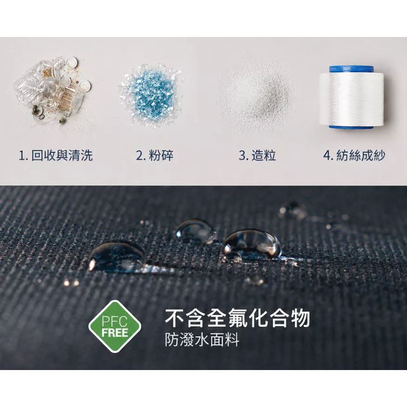 [雙和專賣店]Pacsafe Go 隨行防盜後背包 15L/35110130/黑-細節圖8