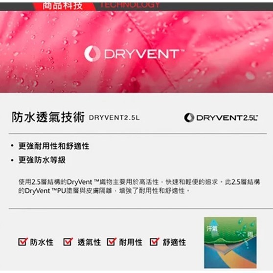 *零碼出清*(男)【THE NORTH FACE】防水透氣衝鋒外套(剩下L號)-深橄欖 NF0A7QOH4Q6-細節圖7