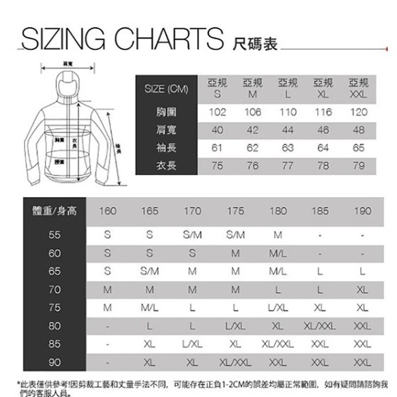 *零碼出清*(男)【THE NORTH FACE】防水透氣衝鋒外套(剩下L號)-深橄欖 NF0A7QOH4Q6-細節圖8