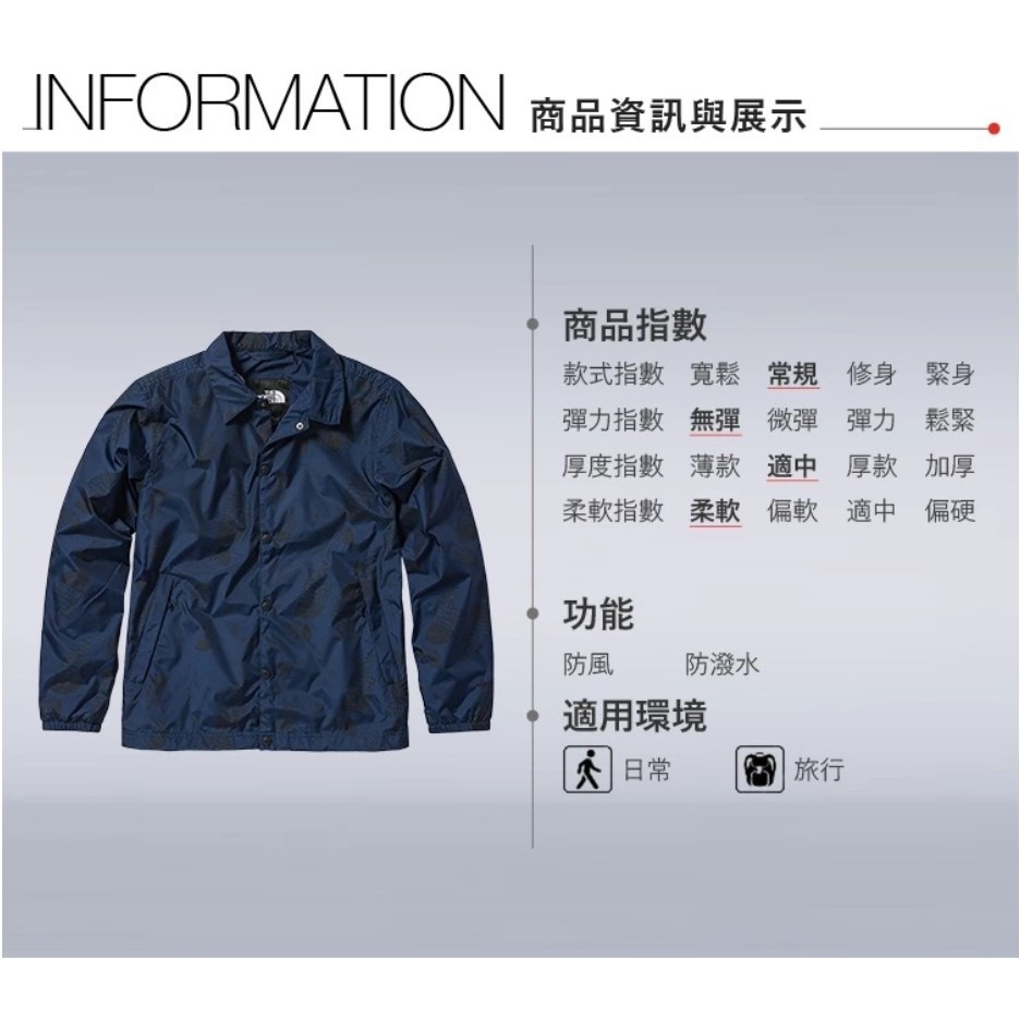 *出清特惠*(男)【THE NORTH FACE】防風防潑水滿版LOGO印花外套-海軍藍 NF0A7QTN8Q4-細節圖6