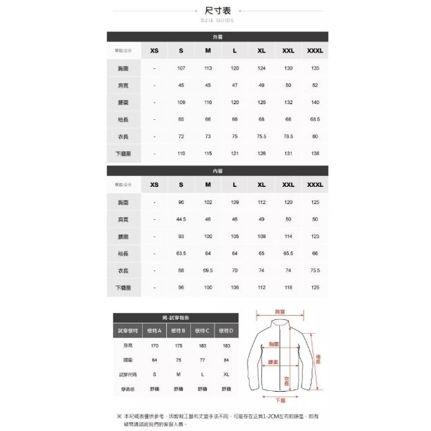 *過季出清*(男)【THE NORTH FACE】保暖外套 瓷釉藍 C939H0H-細節圖2