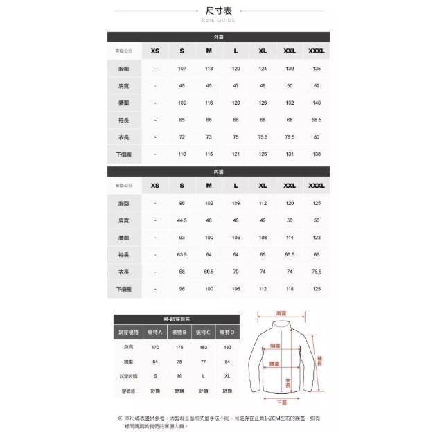 *過季出清*(男)【THE NORTH FACE】保暖外套 瓷釉藍 C939H0H-細節圖2