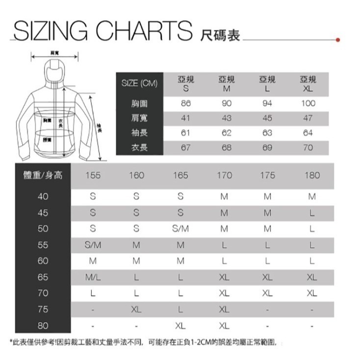 (女)【The North Face】防水透氣保暖三合一外套-黑色/棕色 NF0A5B1X-細節圖7
