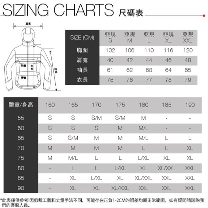 (男)【THE NORTH FACE】防水透氣三合一外套-黑色 NF0A7W7TNY7-細節圖10