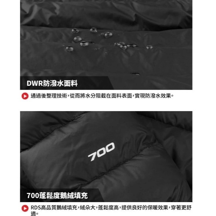 (女)【THE NORTH FACE】保暖兩面穿連帽羽絨外套(尺寸僅剩下L)-黑色 NF0A83OKO6O-細節圖6