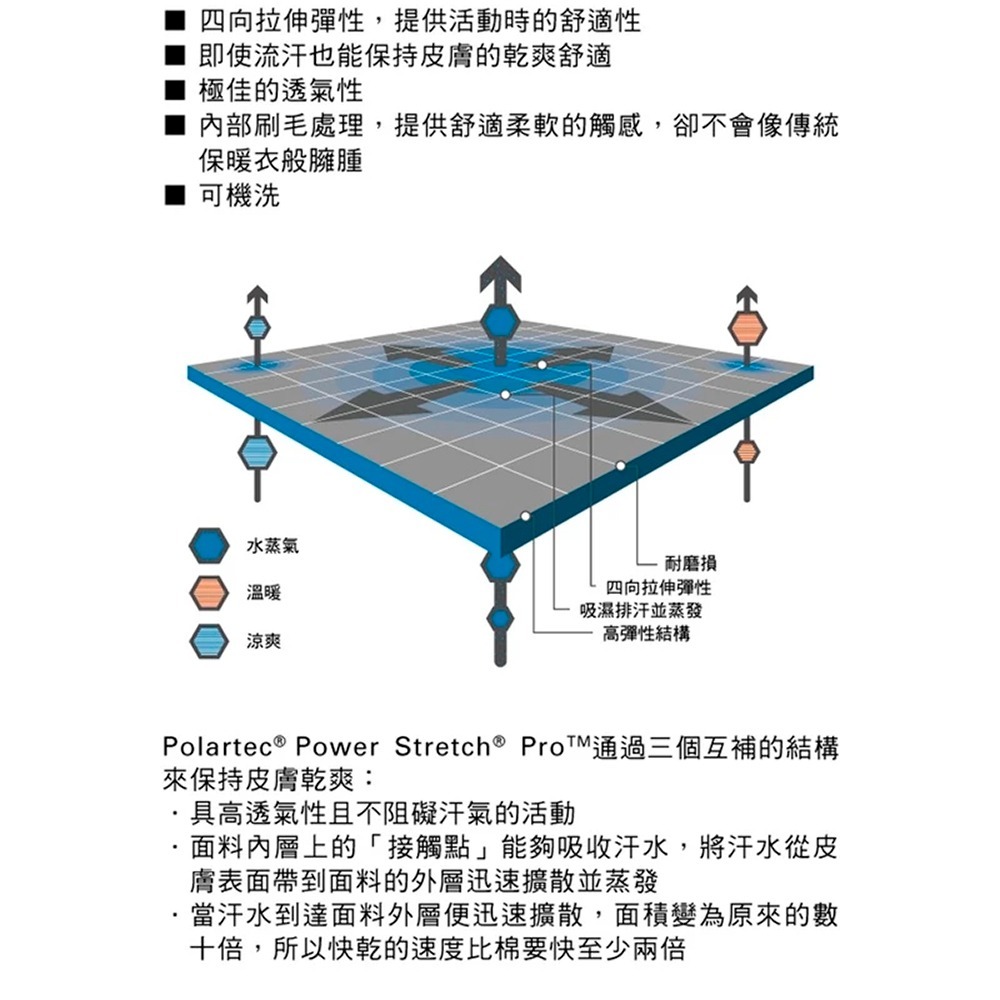 零碼出清(男)【RAB】Power Stretch Pro 中層/彈性保暖外套 剩2XL-黑 53833QFA93BL-細節圖4