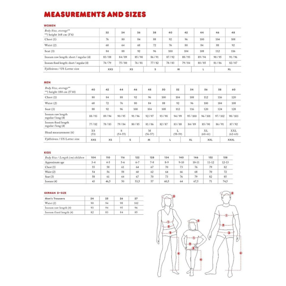 (男)【北極狐Fjallraven】High Coast Lite (剩50號) 彈性長褲-深灰 82602-030-細節圖5