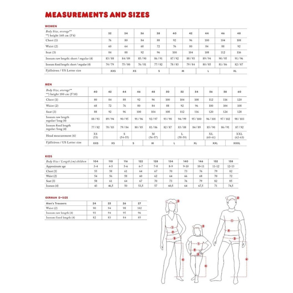 (男)【北極狐Fjallraven】Arctic Fox T Shirt 短袖T恤-靛藍 87220-534-細節圖7