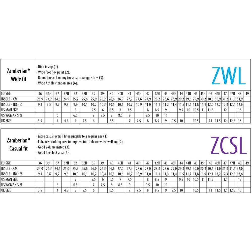 *過季出清*(女)【ZAMBERLAN】輕量低筒健行鞋 205 STROLL GTX 翡翠綠 0205PW1G-V2-細節圖2