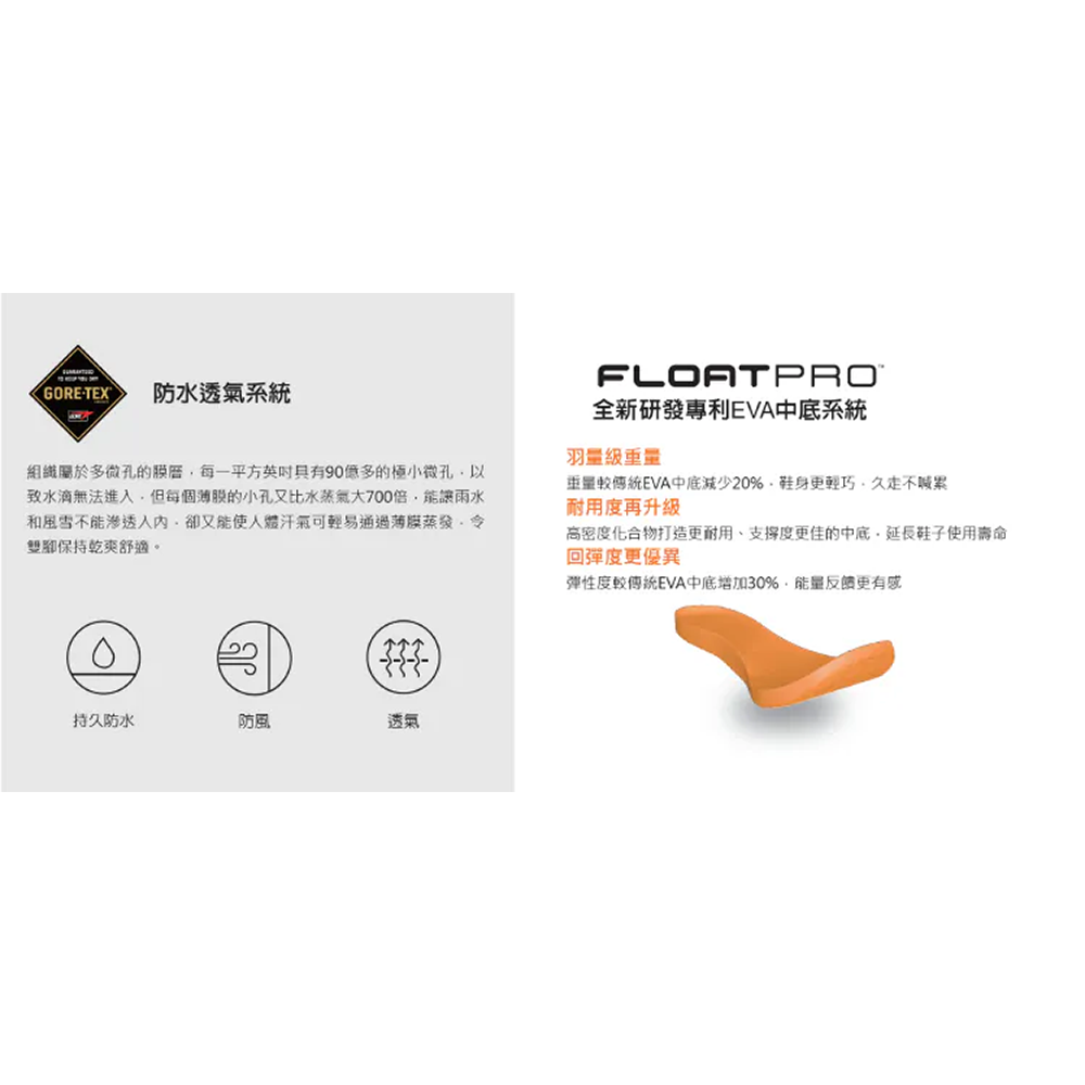 (女)【MERRELL】AGILITY PEAK 5 GTX輕量戶外防水運動鞋-岩石紅 ML068256-細節圖5