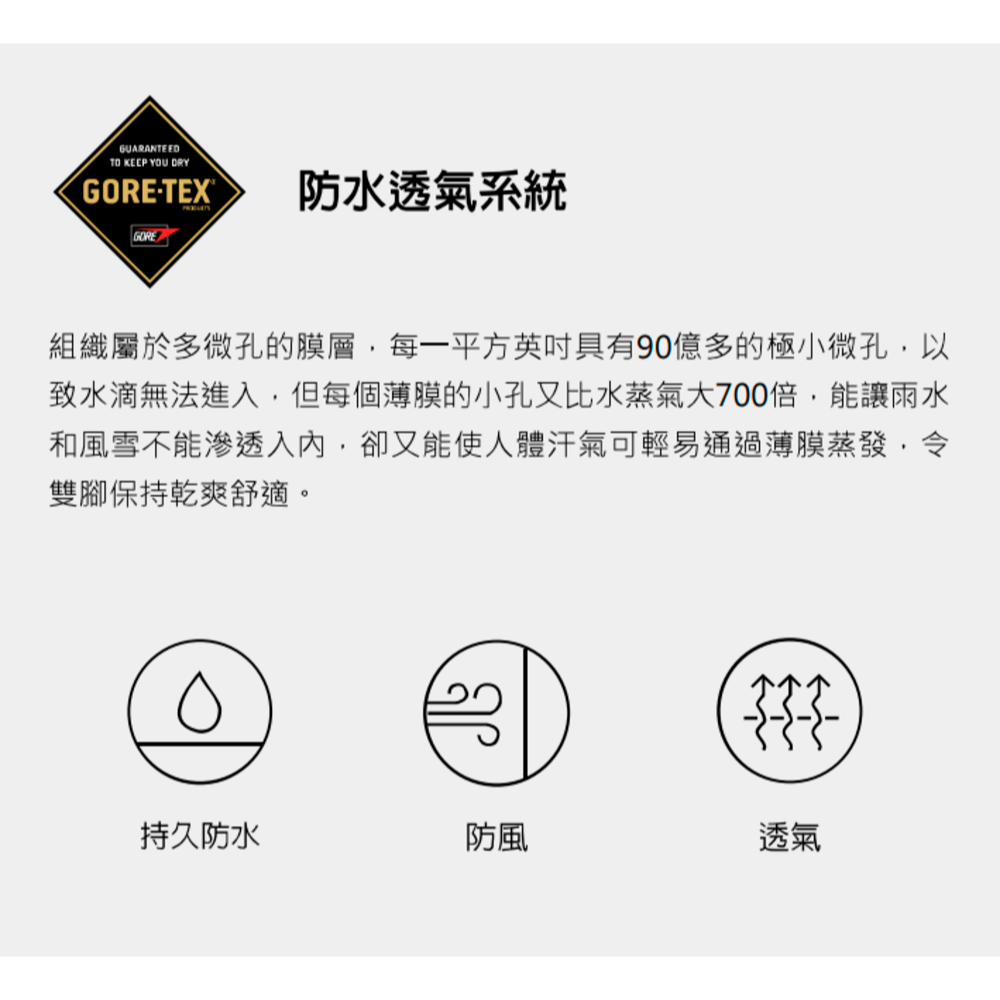 (女)【MERRELL】MOAB 3 MID GTX防水登山健行鞋-橄欖綠 ML036310-細節圖7