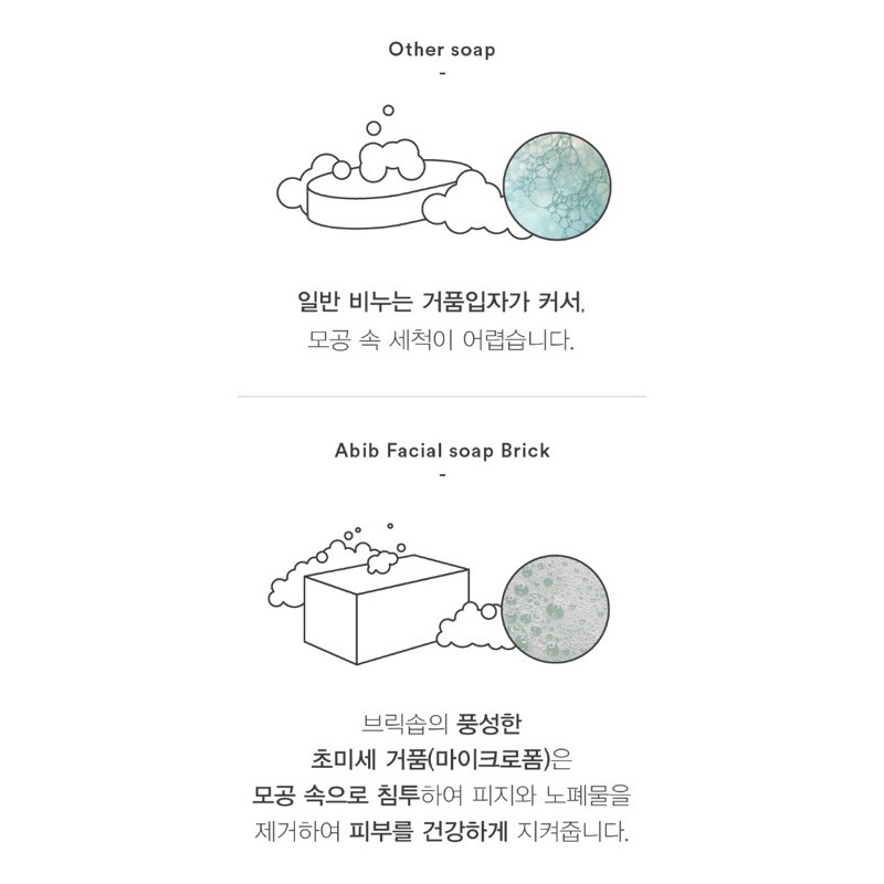 現貨 𝒃𝒊𝒈𝒃𝒐𝒔𝒔ᵏᵒʳᵉᵃ 韓國正品 Abib 🇰🇷 毛孔管理保濕洗臉皂/洗面皂-細節圖3