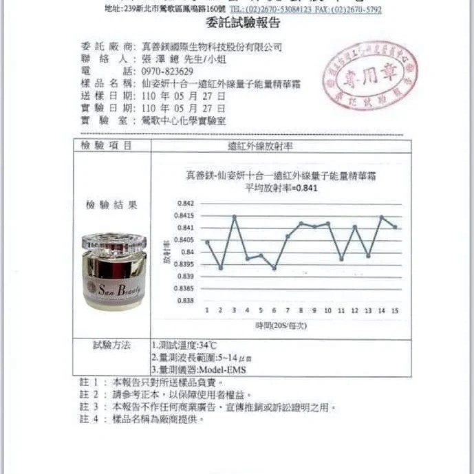量子能量系列產品大福包#保養品#鈦赫茲貔貅能量手鏈#量子能量卡#健康食品#量子保溫瓶-細節圖9