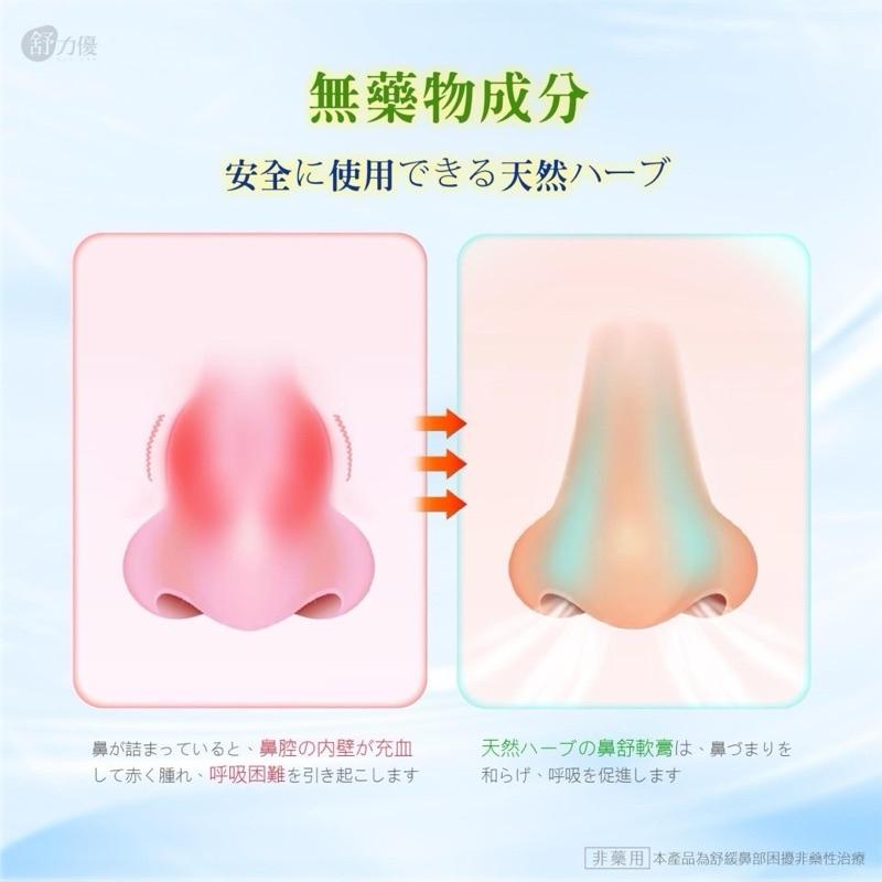 【粿女兒商行】🔥現貨 萬用百草鼻舒膏20g-細節圖3