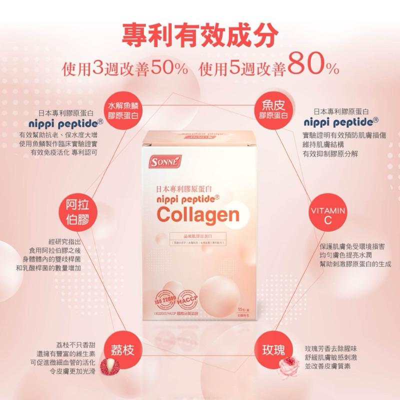【粿女兒商行】 🔥現貨 晶嫩肌膠原蛋白15入 玩美膠點 日本市佔第一 日本nippi膠原蛋白-細節圖3