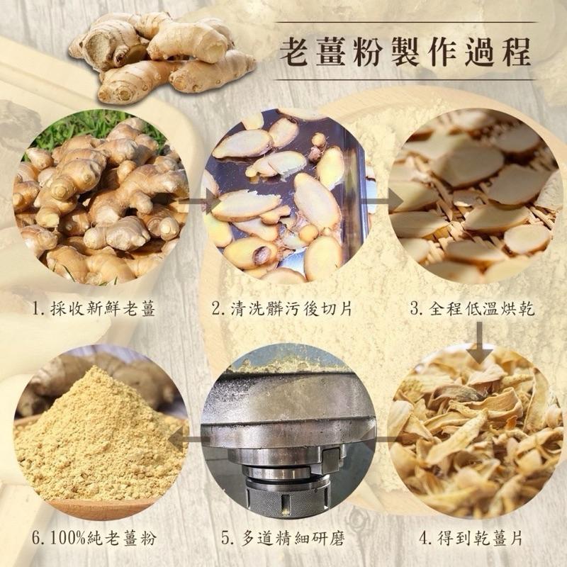 【粿女兒商行】🔥現貨 100%天然純老薑粉150g-細節圖2