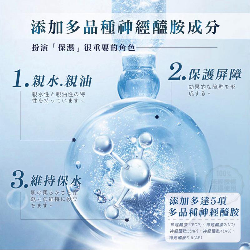 【粿女兒商行】🔥現貨 DR.ITAYA B5+ plus全面修復霜 30ml-細節圖2