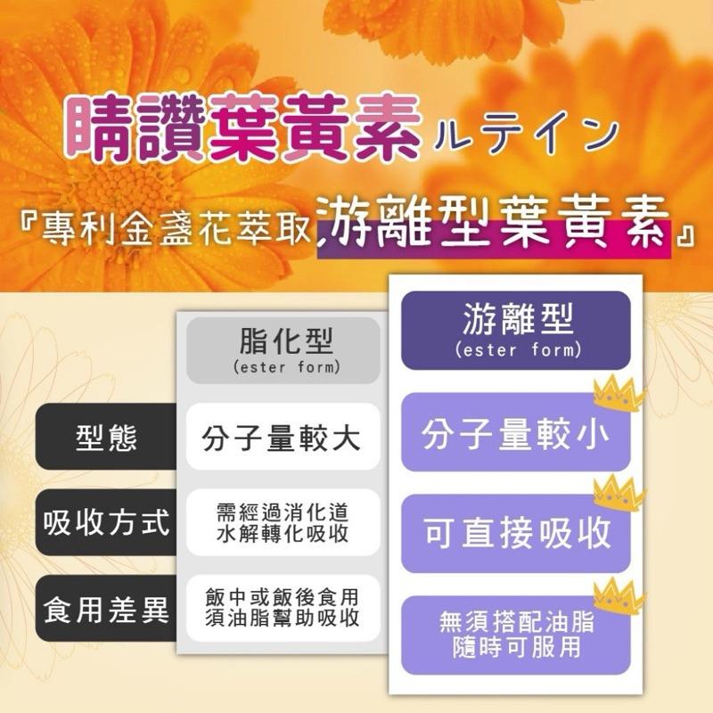 【粿女兒商行】 🔥現貨 睛讚葉黃素口含錠(藍莓風味) 60顆 Sonne 對抗3C的保養品 全家人都能吃-細節圖3