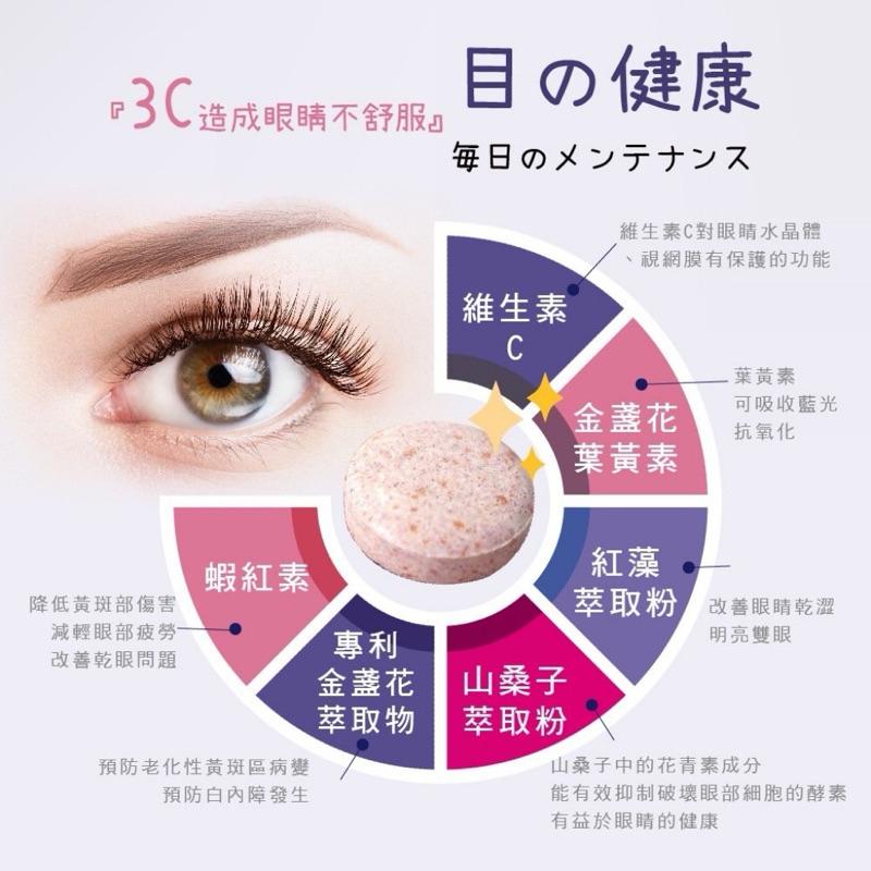 【粿女兒商行】 🔥現貨 睛讚葉黃素口含錠(藍莓風味) 60顆 Sonne 對抗3C的保養品 全家人都能吃-細節圖6