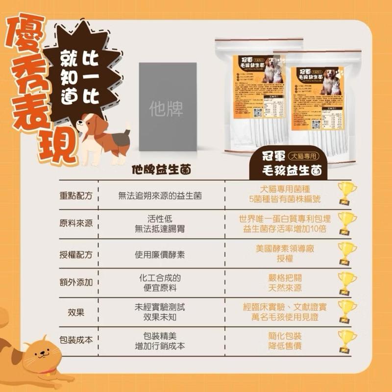 【粿女兒商行】🔥現貨 冠軍毛孩益生菌 （2g*33包）毛小孩專屬的腸胃道保健-細節圖5