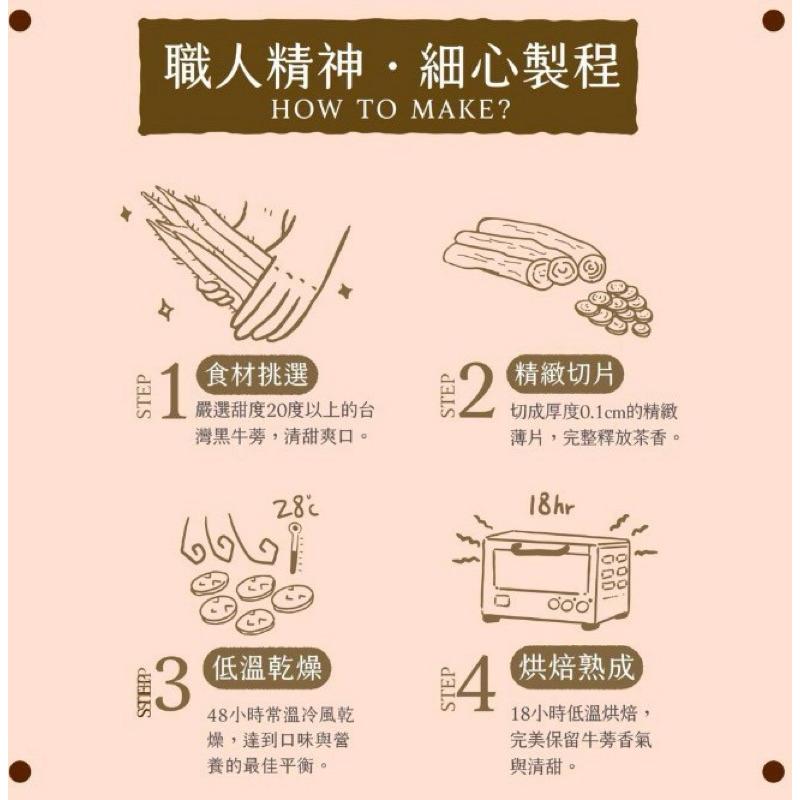 【粿女兒商行】🔥現貨 台南柳川黑牛蒡原片90g/包-細節圖3