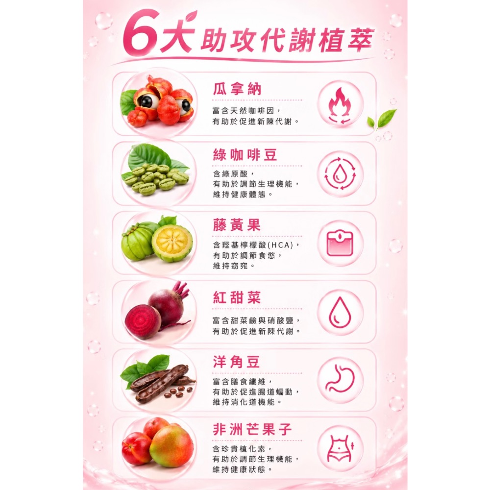 YOSORO 又纖 U SO BOOM 又纖噗 酵素發泡錠(蜜桃風味)-細節圖2