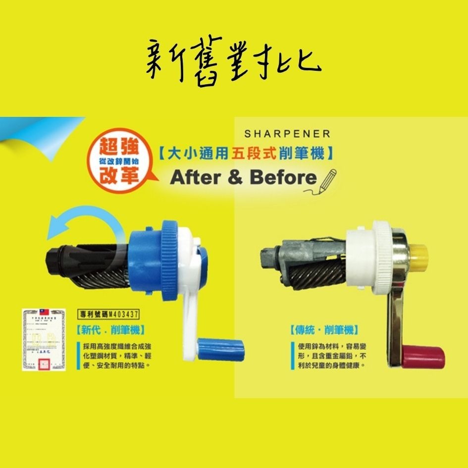 UBILIN 優筆霖 大小通吃削鉛筆機 削鉛筆機 削筆機 獨家專利 五段式削筆機 削鉛筆 安全 西瓜太郎-細節圖6