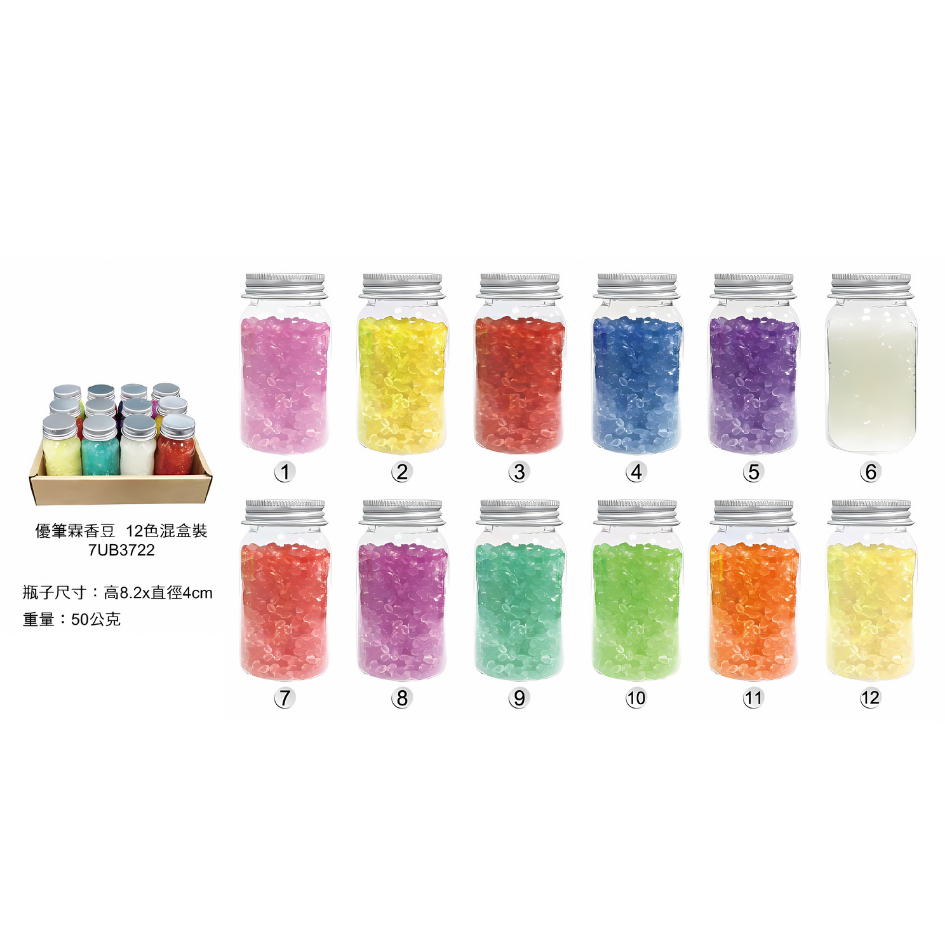 優筆霖香豆 香豆 香氛豆 22g 大容量 衣物芳香豆 留香珠 衣物 櫥櫃 香氛 香香豆 手工 DIY 鋁罐裝-細節圖4