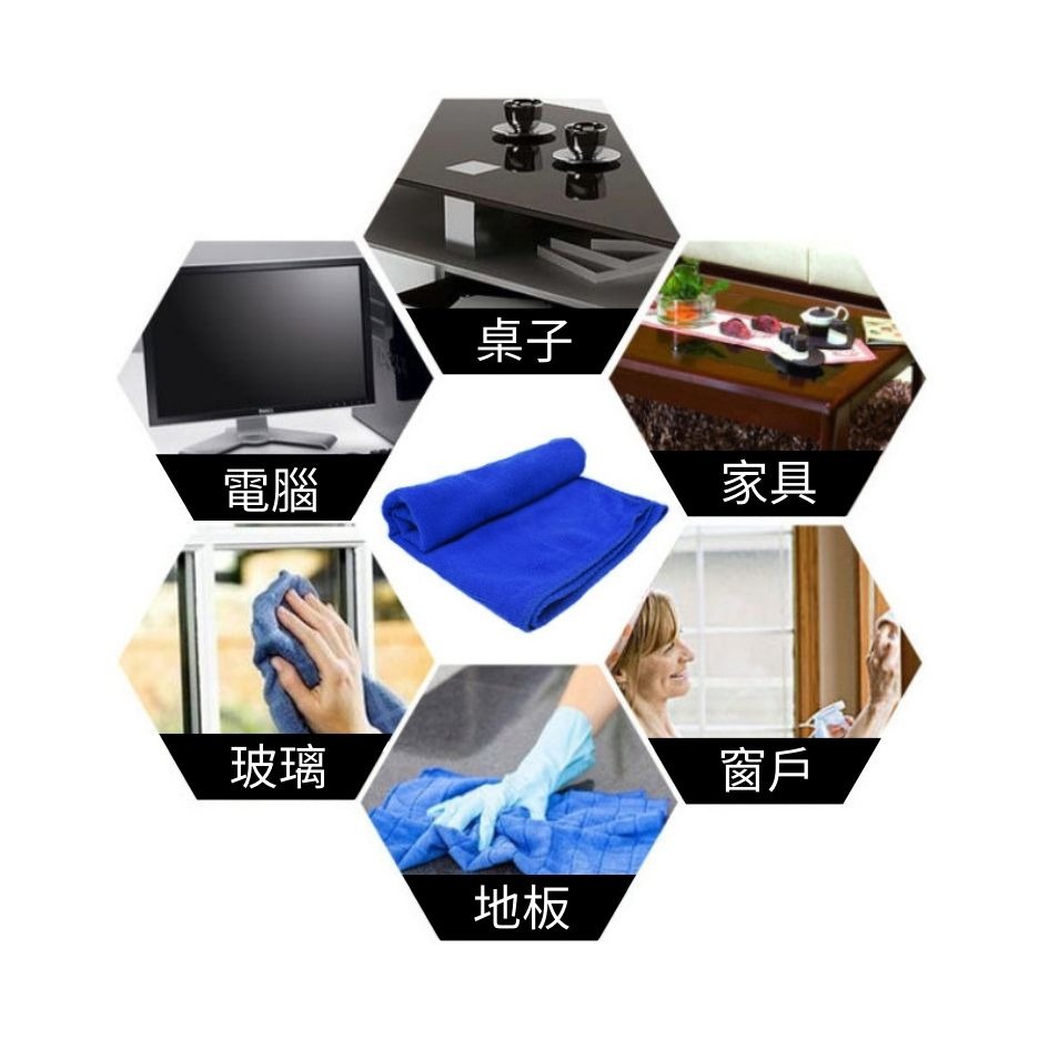 纖維毛巾 多功能纖維毛巾 萬用纖維毛巾 輕薄款 毛巾 洗車毛巾 廚房用 不掉毛 擦窗戶 吸水毛巾 速乾-細節圖3