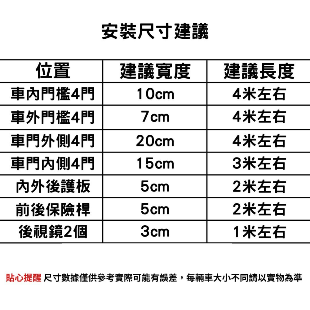 隱形透明貼 車貼 汽車保護貼 透明保護貼 多功能透明貼 防塵貼 透明防撞貼紙 車門防撞貼 門檻保護貼 汽車貼紙-細節圖7