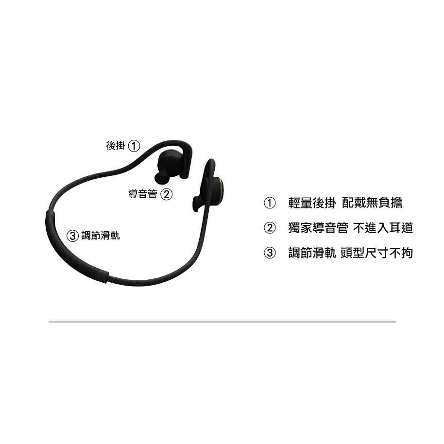 【獨家授權】ToPlay聽不累 開放式 藍牙聽力擴增器 TrueOpen HL268 聽力擴增器 輔聽器 台灣大哥大-細節圖6