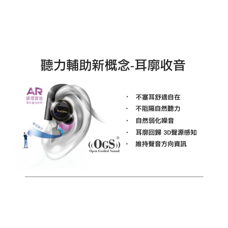 【獨家授權】ToPlay聽不累 開放式 藍牙聽力擴增器 TrueOpen HL268 聽力擴增器 輔聽器 台灣大哥大-細節圖7