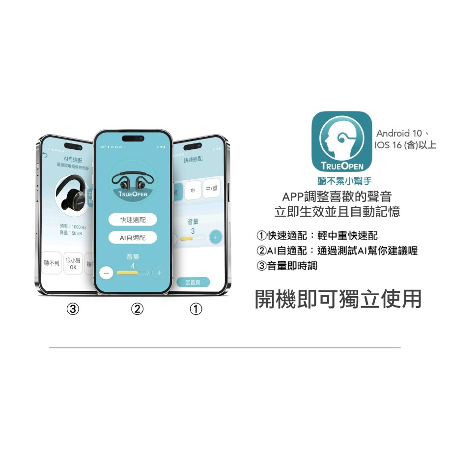 【獨家授權】ToPlay聽不累 開放式 藍牙聽力擴增器 TrueOpen HL268 聽力擴增器 輔聽器 台灣大哥大-細節圖10