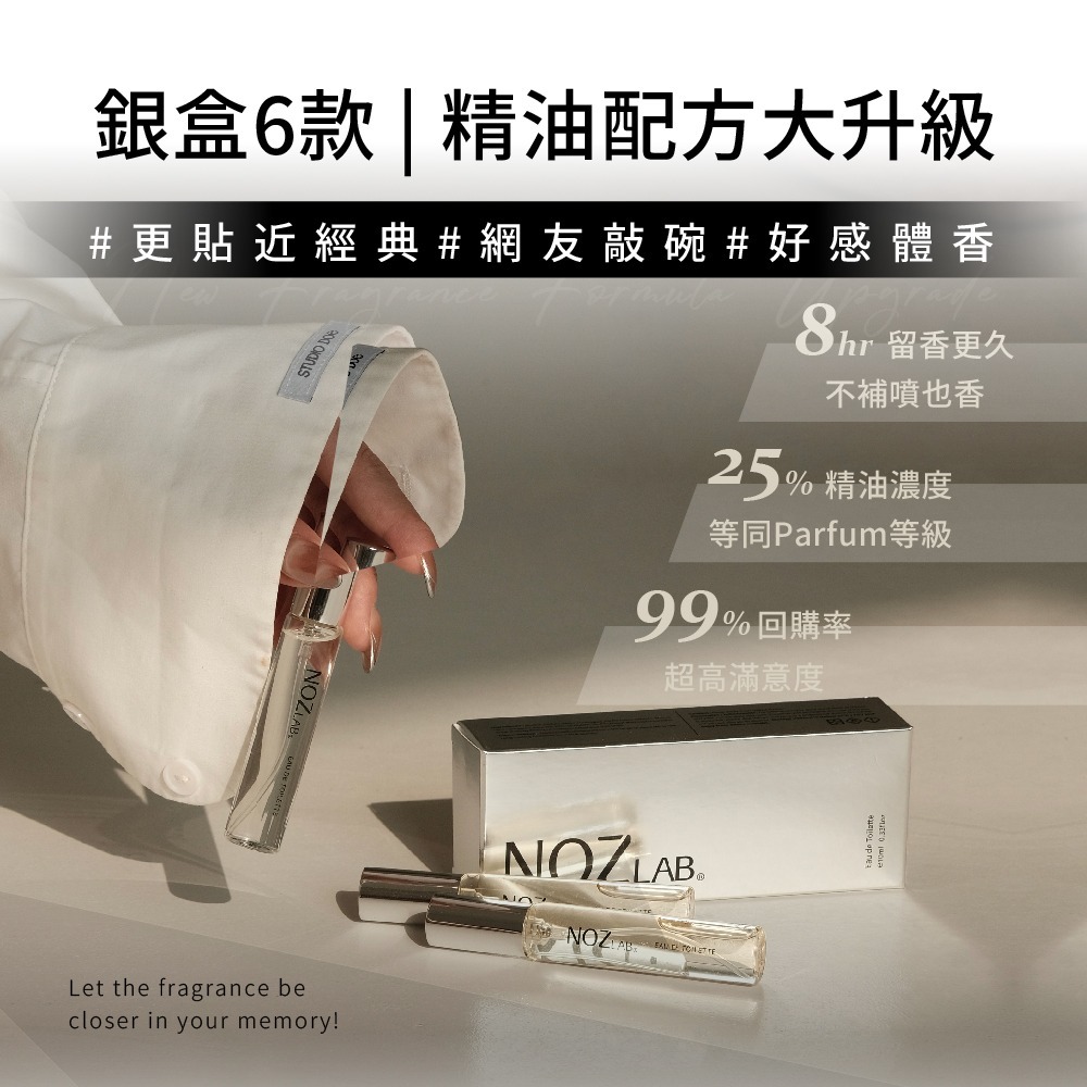 NOZ LAB. 香水 2025新品上市💯 韓系香水 口袋香水 香氛 淡香水 隨身香水 小香水 中性香水-細節圖8