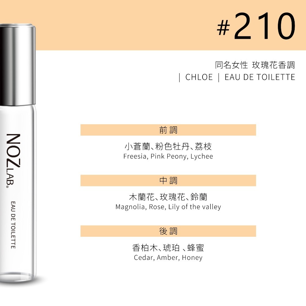 NOZ LAB. 香水 2025新品上市💯 韓系香水 口袋香水 香氛 淡香水 隨身香水 小香水 中性香水-規格圖9