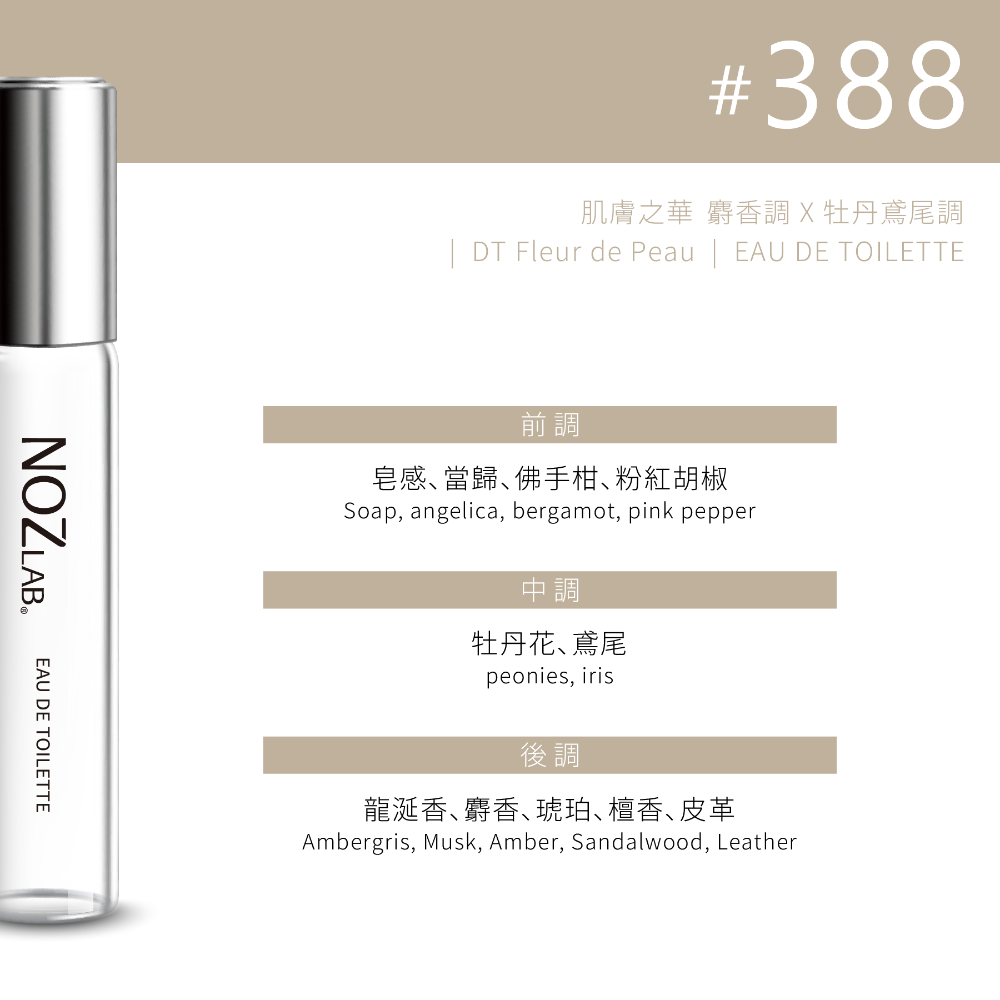 NOZ LAB. 香水 2025新品上市💯 韓系香水 口袋香水 香氛 淡香水 隨身香水 小香水 中性香水-規格圖9