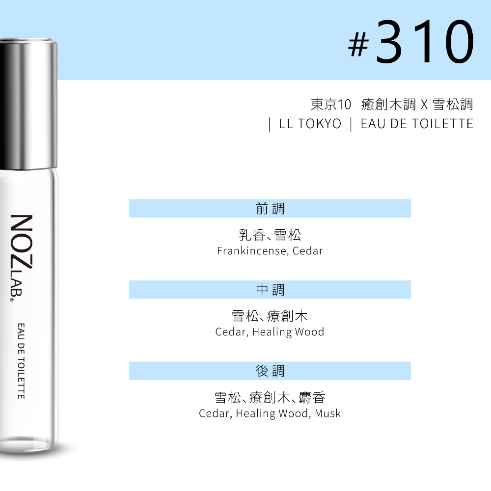 NOZ LAB. 香水 2025新品上市💯 韓系香水 口袋香水 香氛 淡香水 隨身香水 小香水 中性香水-規格圖9