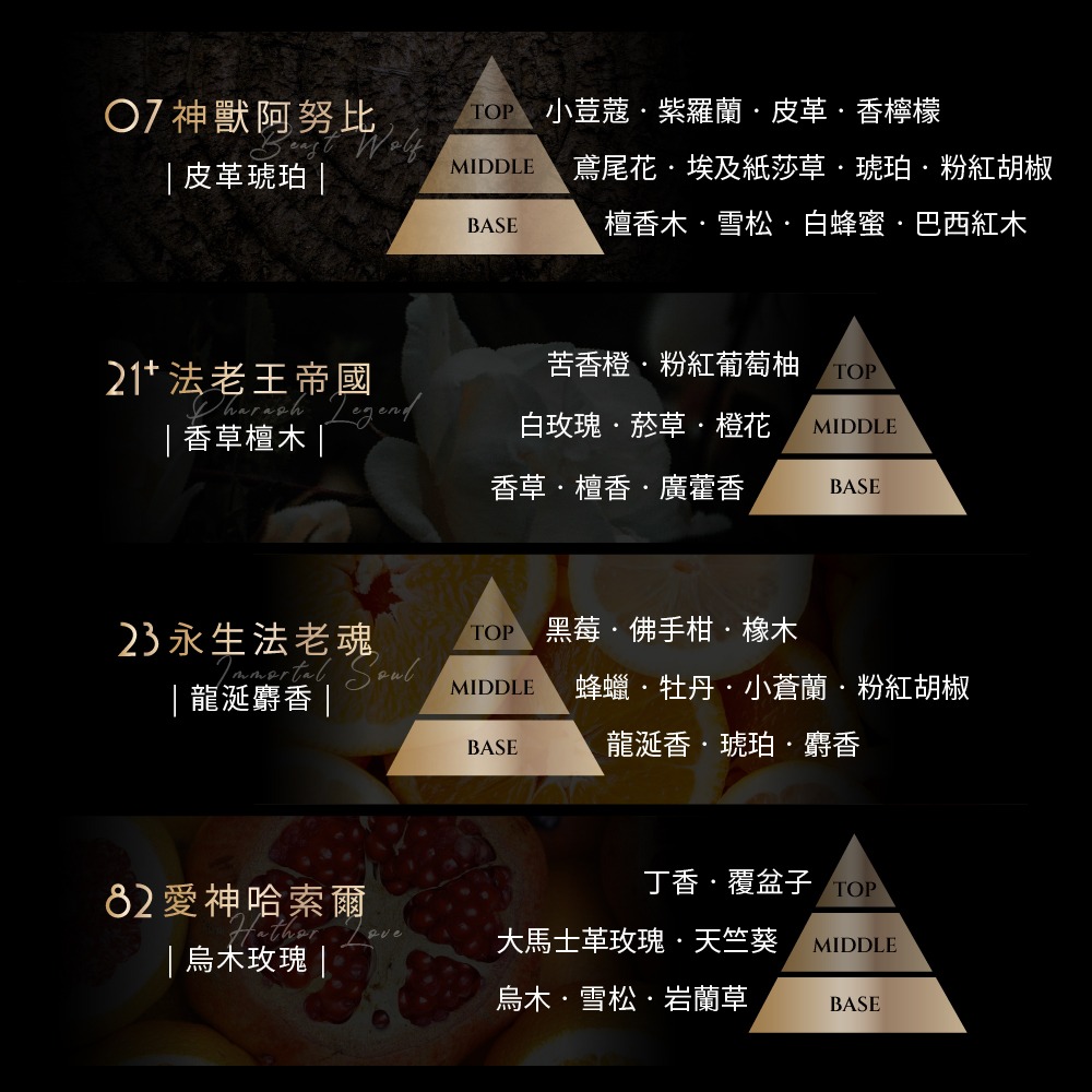 HEAVEN LAFA 補充包 金磚車香 單包 一包2入 三代PRO 補充 埃及金磚 車用擴香 通用款 車用 香氛-細節圖4