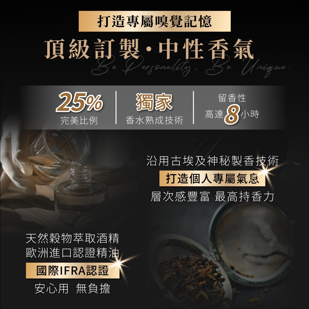 HEAVEN LAFA 香水 擴香 天堂費洛香 中性香 木質調 神獸阿努比 金字塔戀人 香氛 梓梓 張宗憲-細節圖2
