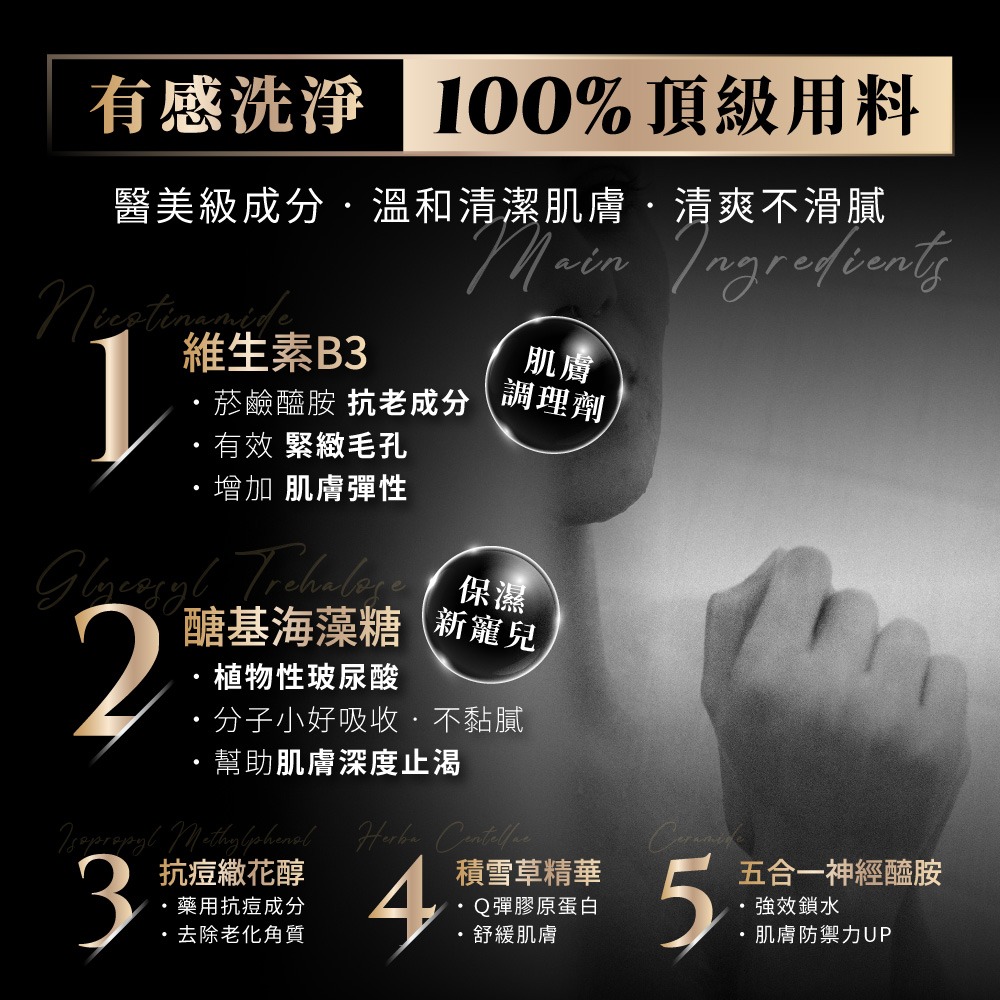 HEAVEN LAFA 香水沐浴露 沐浴露 5倍精油 沐浴乳 天堂費洛香 香氛 500ml 神獸阿努比-細節圖7