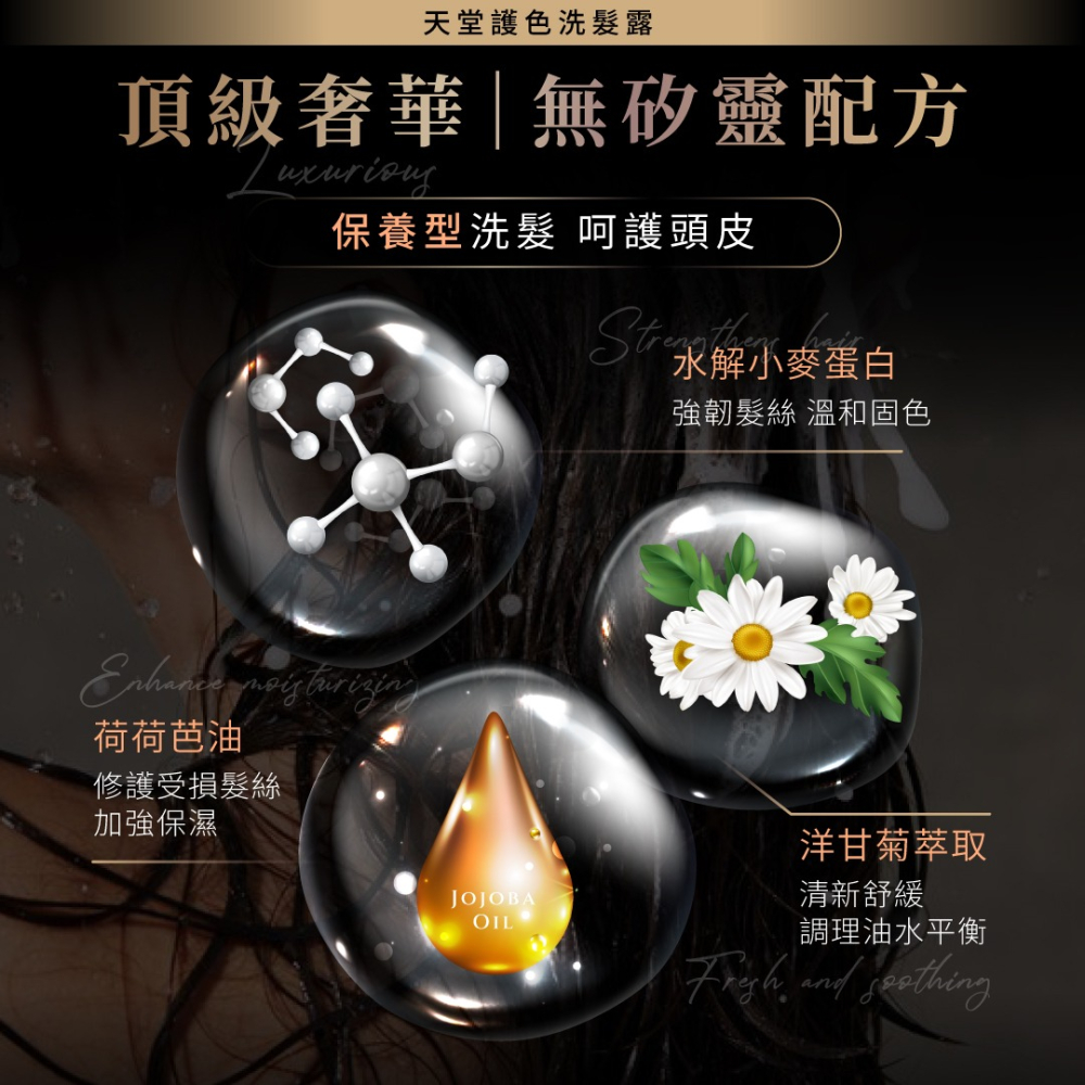 HEAVEN LAFA 洗髮露 香水洗髮露 洗髮乳 潤髮 護髮素 潤髮乳 香氛 500ml 金字塔戀人 護髮-細節圖6