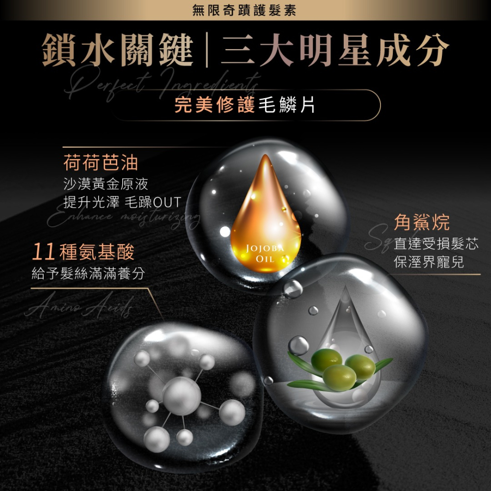 HEAVEN LAFA 洗髮露 香水洗髮露 洗髮乳 潤髮 護髮素 潤髮乳 香氛 500ml 金字塔戀人 護髮-細節圖8