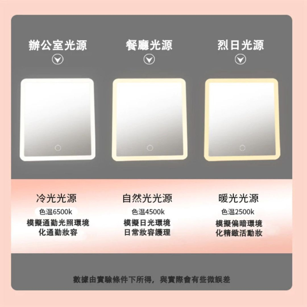 【KUKUMALU】可調節燈光 化妝包 LED化妝包 化妝包 化妝鏡 收納盒 收納包 旅行化妝包 大容量-細節圖5