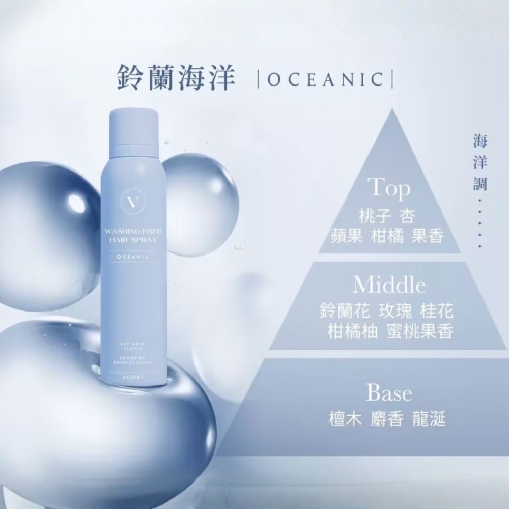 🇰🇷 THE VITA 乾洗髮 空氣蓬鬆乾洗髮 150ml 乾洗髮噴霧 免洗頭 乾洗髮 懶人洗頭 香氛噴霧-規格圖7