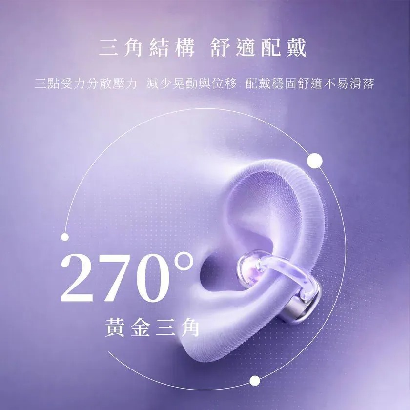 【GUXON】LUME 氣傳導開放式藍牙耳機 耳機 無線藍牙耳機 運動耳機 藍牙耳機 運動 旅行-細節圖4