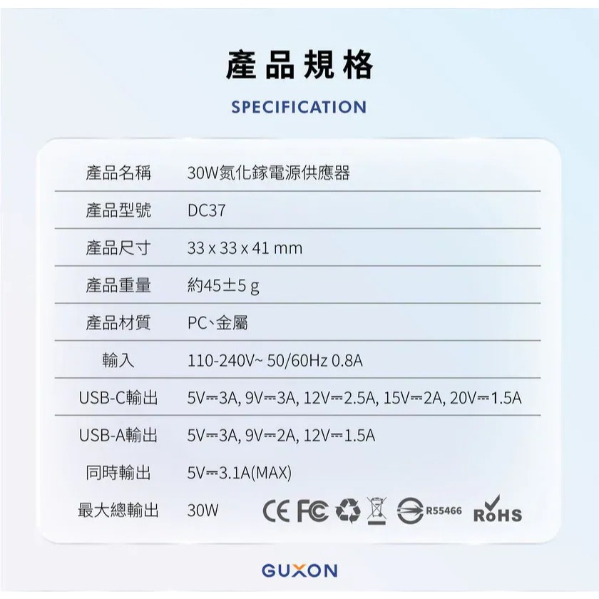 【GUXON】Q CHARGE 30W 氮化鎵雙孔快充頭 迷你摺疊設計 全球通用電壓 快充頭 豆腐頭-細節圖7