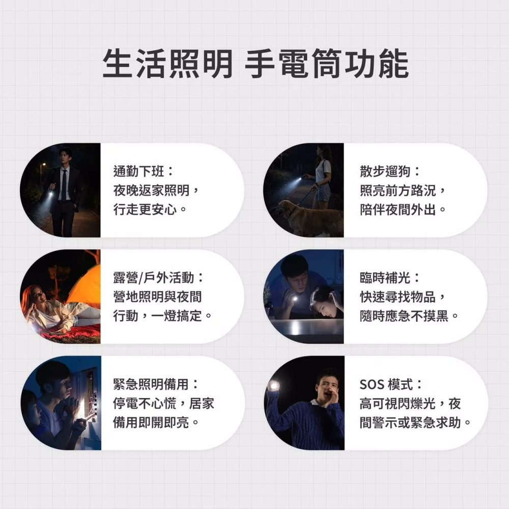 【LaPO】沁冷多功能三用風扇 LF-03 升級 降溫科技 手持風扇 降溫風扇 風扇 小風扇 隨身風扇-細節圖9