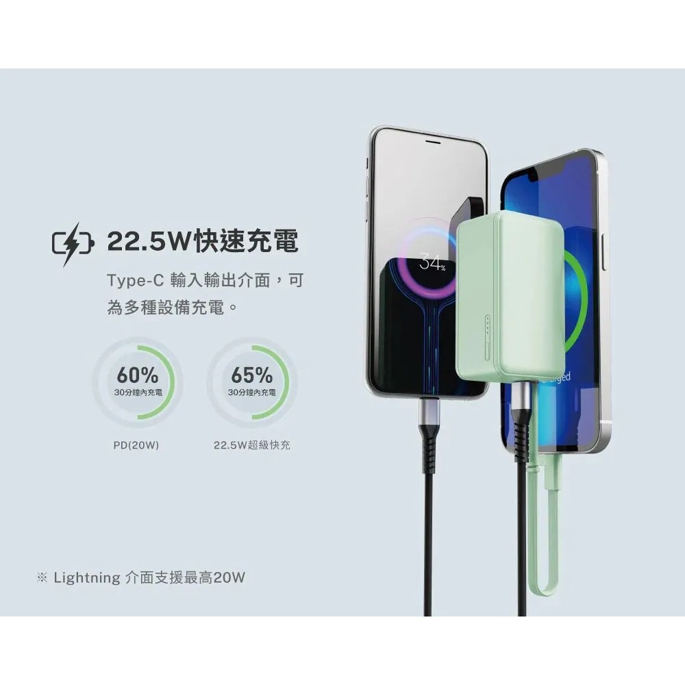 【Sardine】沙丁魚 自帶插頭 二合一快充行動電源 5000mAh Lightning Type-C 有標示wh-細節圖7